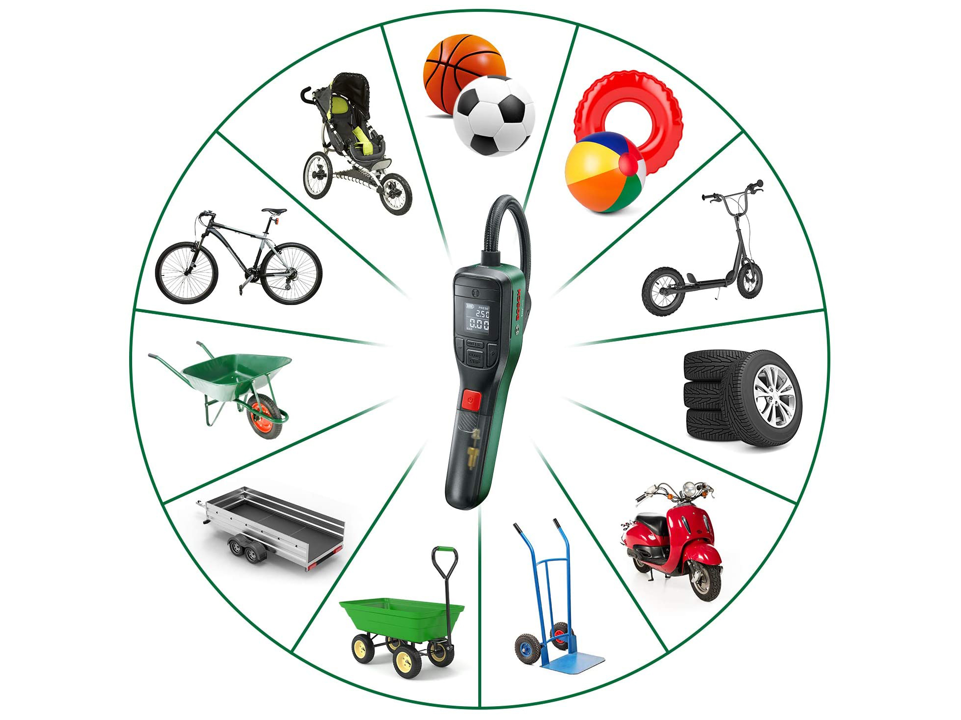 Các sản phẩm có thể bơm hơi với máy Máy bơm hơi mini