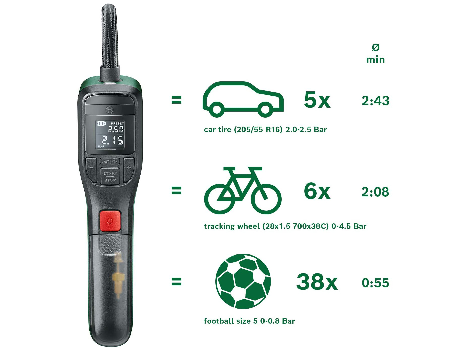 Máy có màn hình Máy bơm hơi